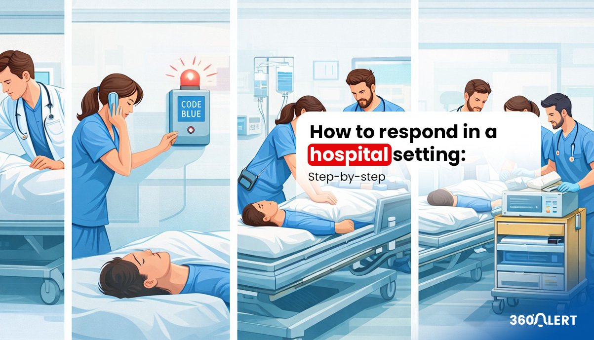 How to respond in a hospital setting Step-by-step