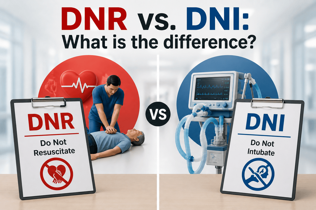 DNR meaning
