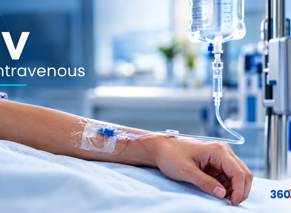 IV Meaning What Does IV Stand For and What Is It
