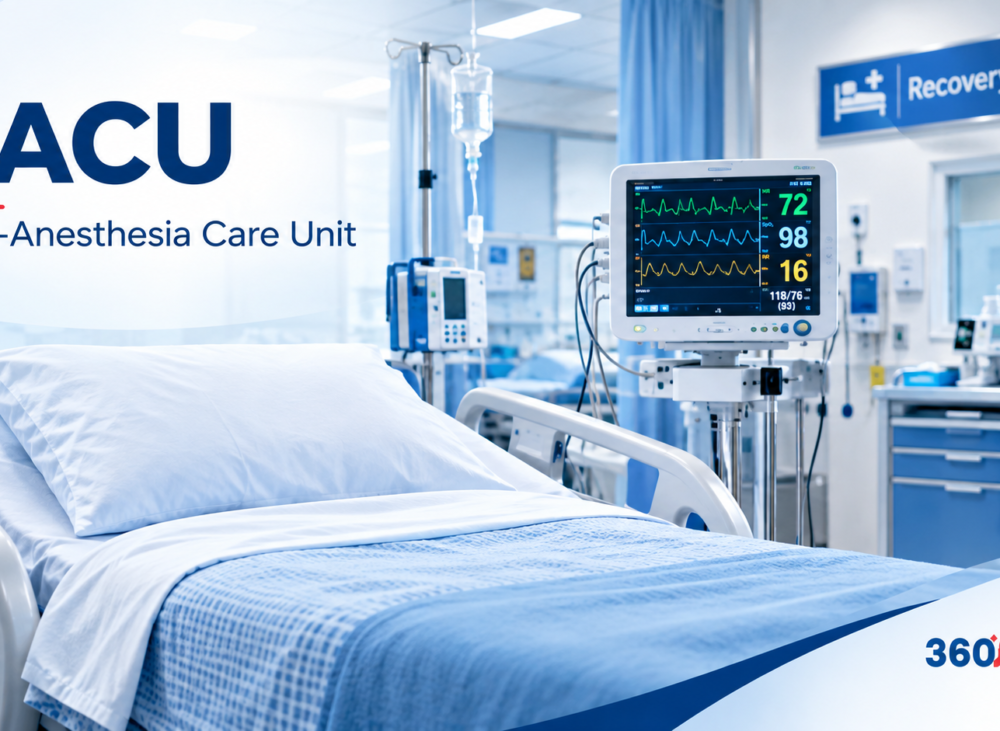 PACU Meaning What Happens in the Post-Anesthesia Care Unit