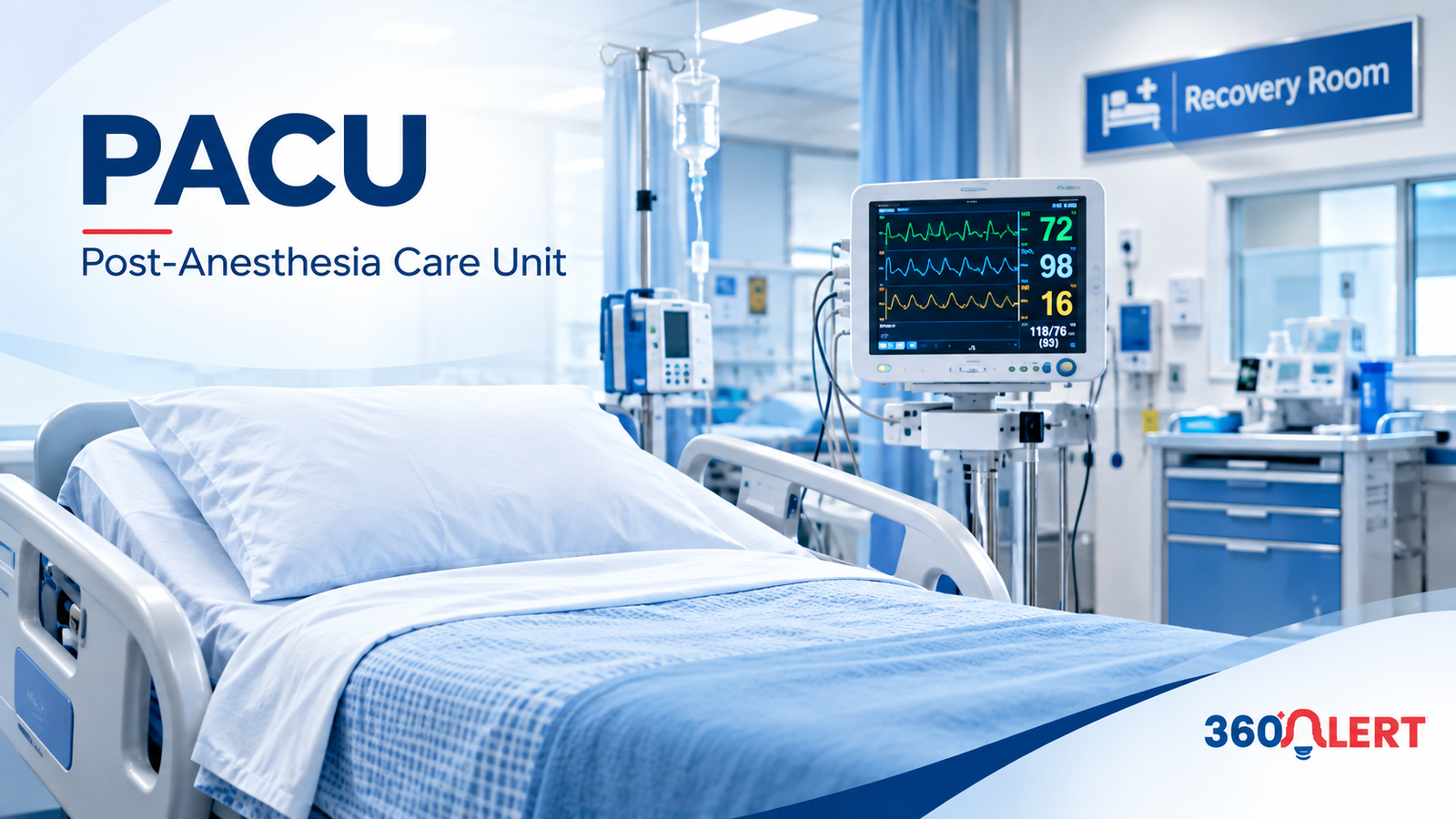 PACU Meaning What Happens in the Post-Anesthesia Care Unit