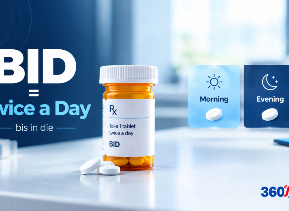BID Meaning in Medical Terms: What “Twice a Day”